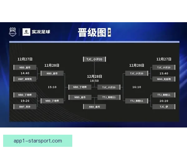 英国足球赛事直播全程跟踪 最新赛况分析与精彩瞬间回顾